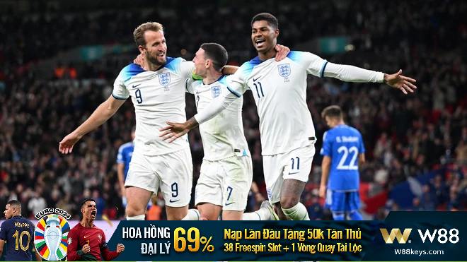 Read more about the article [EURO 2024] NHẬN ĐỊNH BÓNG ĐÁ ANH – THỤY SĨ | 23H00, 06/07 | CĂNG THẲNG TỘT ĐỘ